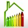 Save on Home Energy